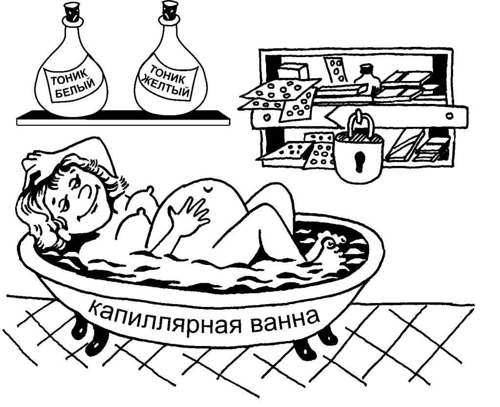 Капиллярные скипидарные ванны для беременных с Живичными тониками Доктор Мазур